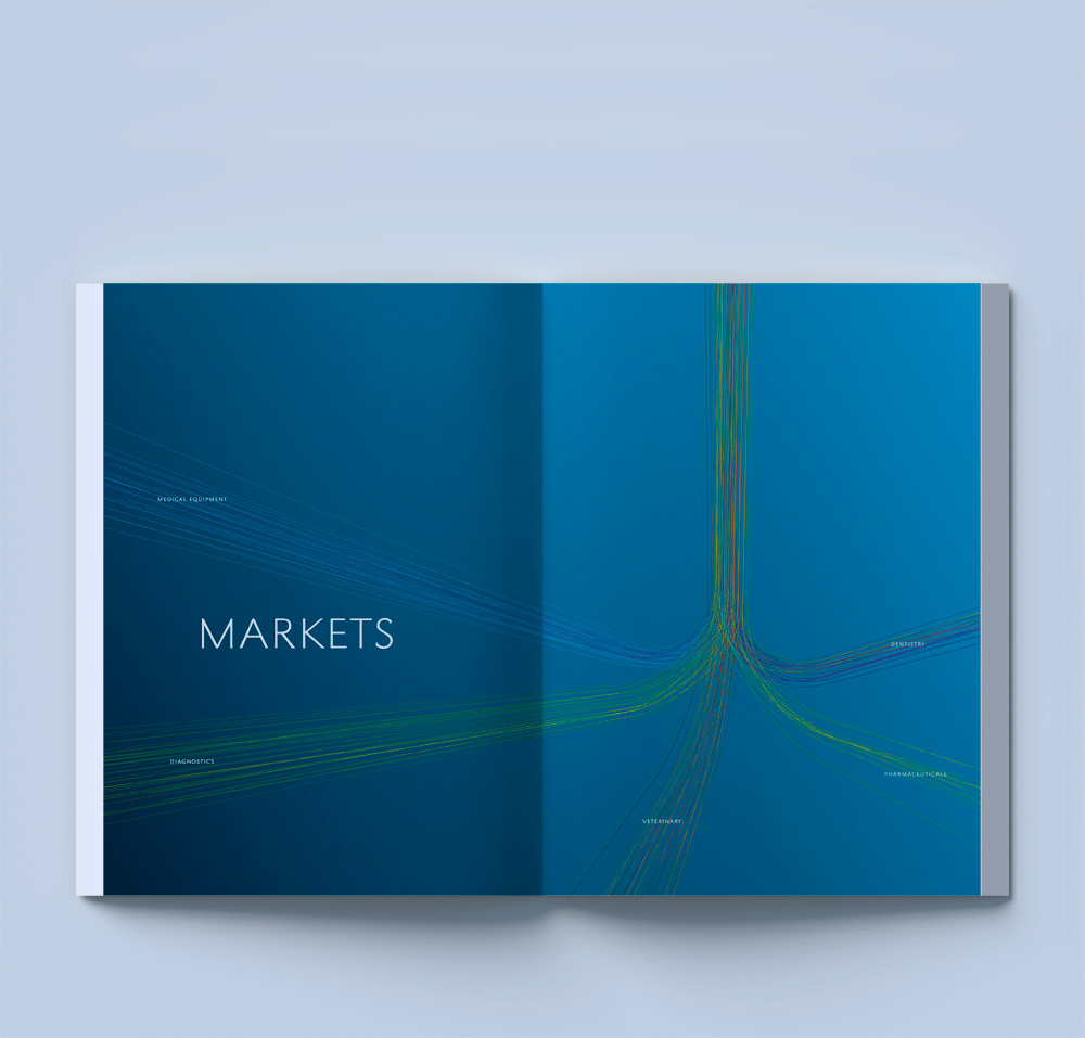 Medical Intertrade, Company profile